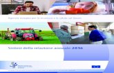 Sintesi della relazione annuale 2016 - European …...europea per la sicurezza e la salute sul luogo di lavoro nel novembre 2016. Nel 2016sono stati avviati 1 “ Partecipazione dei