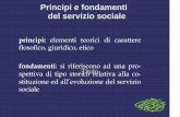 Principi e fondamenti del servizio sociale · Definizioni di servizio sociale 1987 Canevini : “una metaistituzione del sistema organizzato delle risorse sociali ed una disciplina