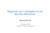 Rapporti con i famigliari in un Nucleo Alzheimer...Nicola Berruti 24 giugno 2016 Gruppo di Ricerca Geriatrica Sommario 1. Chi sono i famigliari? 1. La malattia come crisi famigliare