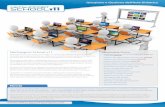NetSupport School v11 Funzionalità Chiave · 2020-02-14 · NetSupport School è la soluzione leader nel settore dei software di formazione che consente agli insegnanti di istruire,