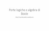 Porte logiche e algebra di Boolericcardocavallaro.weebly.com/uploads/4/6/2/0/... · un dispositivo logico combinatorio per ogni combinazione degli ingressi Ingressi uscita Funzione