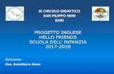PROGETTO INGLESE HELLO FRIENDS · progetto inglese hello friends scuola dell’ infanzia 2017-2018 referente: ins. accettura anna xi circolo didattico san filippo neri bari