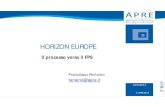 HORIZON EUROPE - Università Iuav di Venezia€¦ · Centre (IRC) 1995 2000 2008 APRE è stata partner ufficiale di CIRCE, Innovation Relay Centre of Central Italy APRE entra a far