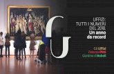 UFFIZI · uffizi: i numeri del 1230 u uffizi.it 30 241.541 +148,75% followers al 23.1.2019 rispetto al 2017 primo museo in italia per follower ed engagement (interazioni degli utenti)