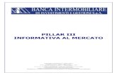 PILLAR III INFORMATIVA AL MERCATOa) Strategie e processi per la gestione dei rischi Rischio di Credito Banca Intermobiliare, ai fini della determinazione del capitale interno a fronte