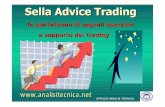 a supporto del · 2011-04-13 · SellaAdvice Trading: I prodotti disponibili 3) Segnali Titoli Italia Multiday: segnali 2 volte alla settimana (lunedì e mercoledì, 12.00-15.30).