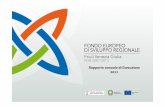 Rapporto annuale di Esecuzione 2011 - Friuli Venezia Giulia · Rapporto annuale di esecuzione Quadro d’insieme nel 2011 sono stati pubblicati 7 bandi, 2 inviti e 5 elenchi operazioni