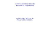 COMUNE DI RIO SALICETO (Provincia di Reggio Emilia) · 2015-08-10 · Comune di Rio Saliceto Esercizio: 2013 CONTO DEL BILANCIO - GESTIONE DELLE ENTRATE Data: 24-04-2014 Pag. 1 Residui