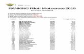 Ranking Motocross 2019 ordine alfabetico · 336 albieri lorenzo p01774 1.110,63 2023 alborghetti gianmarco u00251 294,52 2139 alcaro alessandro u03850 264,91 2332 alessandri stefano