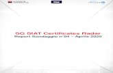 SG SIAT Certificates Radar · 2020-07-16 · 3 SG SIAT Certificates Radar Report Sondaggio n°04 –Aprile 2020 SG SIAT Certificates Radar è un’iniziativadi Societe Generale in