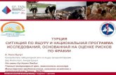 ТУРЦИЯ СИТУАЦИЯ ПО ЯЩУРУ И НАЦИОНАЛЬНАЯ ... · 2016-08-23 · 7th West Eurasia FMD Roadmap Meeting • Kyrgyzstan • April 2016 ТУРЦИЯ СИТУАЦИЯ