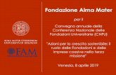 Fondazione Alma Mater · 2019-04-16 · Formazione, Ricerca e Terza Missione ... il sistema dell’AltaFormazione dell’Ateneoassicurando supporto alla progettazione e ... Sicilia,