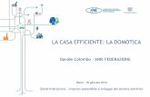 LA CASA EFFICIENTE: LA DOMOTICA - canaleenergia.com - Colombo.pdf · La domotica applicata alle smart grid Gestione dell’illuminazione Gestione della temperatura Gestione delle