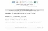 Relazione annuale GAL Alto Lazio 2018 · 2019-05-28 · Gruppo di Azione Locale ALTO LAZIO Via del Carmine, 23 – 01021 Acquapendente (VT) C.F. 90121450564 _____ CUP: F49G19000000005