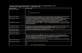 Brady Senese Pignocchino Chimica.blu © Zanichelli 2014 ... · Microsoft Word - Soluzioni_capitolo20_BradyBlu.doc Created Date: 20141125211603Z ...