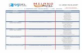 SQUADRA INDIRIZZO FORMAZIONEpadel4fun.it/wp-content/uploads/2020/02/categoria...Title: categoria Avant campionato maschile formazioni squandre Milano Padel Tour 2019 2020 Created Date: