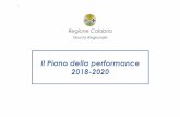 Il Piano della performance 2018-2020 in breve · 1.3 – Salvaguardare gli equilibri di bilancio Riduzione dell’entità dei debiti fuori bilancio 1.4 – Migliorare la capacità