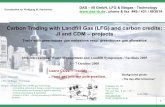 Carbon Trading with Landfill Gas (LFG) and carbon credits ... · Rough estimate: 2000m3/h landfill gas * 0.7 kg / m3/h * 8,760 h pa * 23 GWP (CH 4 / CO 2) * 5 Euro / t CO 2 – adequate