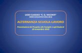 ALTERNANZA SCUOLA-LAVORO · 2016-03-13 · Esperienze di Alternanza scuola-lavoro già svolte al Liceo “E. Q. Visconti”: Anni scolastici 2005/06, 2006/07, 2007/08: Nel 2005 la