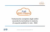 Trattamento completo degli ordini ... - Full NSO Peppol · qPer la regione Emilia-Romagna q A partire dal 30 giugno 2016, coinvolge i fornitori del sistema sanitario pubblico q Obbligo