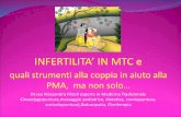 INFERTILITA’ IN MTC e€¦ · Un ridotto livello di fertilità sia maschile che femminile trova spiegazione spessissimo in una dieta povera di nutrienti e ricca di sostanze nocive
