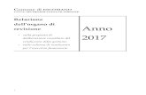Relazione dell’organo di revisione Anno€¦ · NEL CORSO DELL’ANNO 2017 1. Controlli iniziali sul bilancio di previsione e documenti allegati e sulle variazioni di bilancio L’Organo