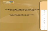 Disposizioni Organizza ve Annuali Anno Spor vo … regionali toscana 2016...perfezionamento entro il 01/04/2017 Riaﬃliazione (art.125 R.O.) dal 01/07/2016 al 28/02/2017 Abbinamen