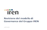 Revisione del modello di Governance del Gruppo IREN · 2014-09-22 · Modello di funzionamento della società Rafforzamento del ruolo del CdA che assorbe le funzioni del CE Il vertice