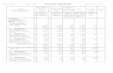  · 2018-03-12 · Comune di Crevalcore Esercizio: 2014 CONTO DEL BILANCIO - GESTIONE DELLE SPESE Data: 25-03-2017 Pag. 1 Residui conservati e stanziamenti definitivi di bilancio