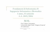Fondamenti di Informatica II Ingegneria Informatica e ...staff.icar.cnr.it/cannataro/didattica/L8-IngegneriaInformatica... · Fondamenti Informatica II - Lez. 08 24.05.2006 3 1) Introduzione