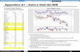 Segnali/Trend Rischi Strategie Appendice A1 Italia e …...Economia Segnali/Trend Rischi Analisi e Cicli Strategie Opportunità Market Risk Management – 2 2015 Fase di recupero sia