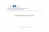 Modello Organizzativo 2013 - inail.it · Modello organizzativo 2013 • DIREZIONE CENTRALE P. O. C. – Ufficio Innovazione Organizzativa 2 AGENDA Il contesto di riferimento I criteri