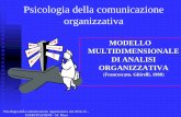 Psicologia della comunicazione organizzativa · 2016-01-22 · 1. Comunicazione: disponibilità e chiarezza delle informazioni 2. Autonomia vs esecuzione 3. Coesione di gruppo 4.