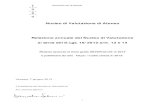 Nucleo di Valutazione di Ateneo Relazione annuale del ...€¦ · Nucleo di Valutazione di Ateneo Relazione annuale del Nucleo di Valutazione ai sensi del D.Lgs. 19/2012 artt. 12