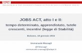 JOBS ACT, atto I e II TD_JobsAct.pdf · La continua evoluzione del CTD → (non si dimentichi che il d.lgs 368 del 2001 è testo di attuazione della direttiva 1999/70/CE del 28 giugno