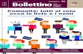 numero M a r z o Bollettino da70 · 2017-11-08 · eliani che scelgono l’italiano come lingua straniera, nei licei o nelle università. l’in-teresse per la lettera-tura, il design,
