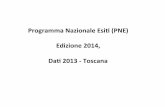 ProgrammaNazionaleEsi(PNE)’ Edizione2014, …...Programma Nazionale Esiti (PNE) Edizione 2014, Dati 2013 - Toscana In Toscana nel 2013 sono stati ricoverati pazienti più complessi