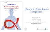 Inflammatory Bowel Diseases and Apheresis · Inflammatory Bowel Diseases Pro-Inflammatory Mediators Anti-Inflammatory Mediators. IBD: a relapsing-remitting, possibly severe and life-threatening,