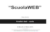 “ScuolaWEB”blog.filippoalbertini.com/scuolaweb/wp-content/uploads/... · 2018-03-15 · Ideatore, sviluppatore e proprietario della procedura «Scuola». Filippo Albertini è