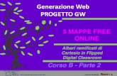 Generazione Web PROGETTO GW€¦ · Mindmeister MindMeister si trova in due versioni: una gratuita (Basic) e una a pagamento (Premium). La versione base è abbastanza completa. Mind