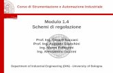 Modulo 1.4 Schemi di regolazione · 2019-12-16 · Corso di Strumentazione e Automazione Industriale Modulo 1.4 Schemi di regolazione Prof. Ing. Cesare Saccani Prof. Ing. Augusto
