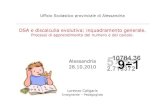 DSA e discalculia evolutiva: inquadramento generale.profamato.weebly.com/.../2/5/5/4/25542350/discalculia_2.pdf · 2018-09-10 · La discalculia evolutiva lorenzo caligaris - pedagogista.