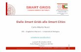 Dalle Smart Grids alle Smart Cities - Centro studi di ...levicases.unipd.it/wp-content/uploads/2015/10/03-Nucci.pdf · network; PP substation is linked, by means of a cable line,