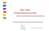 RAV, PdM, rendicontazione socialeRAV, PdM, rendicontazione sociale Relatrice: Cristina Cosci Formazione dirigenti scolastici neoassunti 2019/2020 Il Piano di miglioramento: la fase