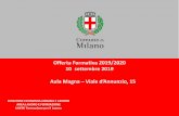 Offerta Formativa 2019/2020 10 ... - Comune di Milano · • Corso annuale di preparazione all'esame di abilitazione di Ottico • Corsi di formazione per il lavoro • Optometria