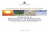 Volume I Relazione di Bilancio: Consumi ed Emissioni · Comune di Bologna – Settore Ambiente e Verde Urbano – Unità Ambiente Programma Energetico Comunale – Bilancio energetico