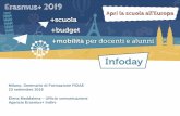 Agenzia Erasmus+ Indire - FOE · Focus del progetto Mobilità degli alunni e dello staff scolastico Finanziamento 16.500 Euro per anno per Scuola, ma le scuole possono distribuire
