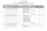 MUNICIPIO ROMA XI (ex XV) Graduatoria Definitiva Categoria … · 2020-07-23 · 38 43 cp202030835 - 28445qw-31 il ciclamino - n - il ciclamino - irlandesi - coccole e colori - fantasia