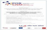 GRUPPO GIMO Progetto finanziato nel quadro del POR FESR ... · Progetto finanziato nel quadro del POR FESR Toscana 2014-2020 Project co-financed under Tuscany POR FESR 2014-2020 PROGETTO