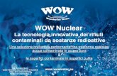 WOW Nuclear · WOW - 1° APPLICAZIONE REALE CON REFLUI HLW Reattore nucleare presso UNIPV-LENA Condizioni e parametri sperimentali Operazione: 20 litri/giorno per 39 giorni; A conclusione,